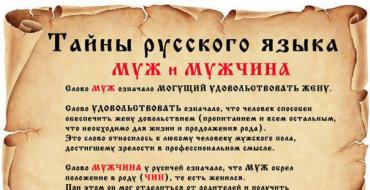 Для всех и обо всем Примеры этимологии в русском языке