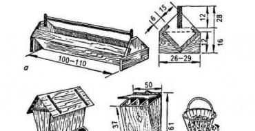 Изготовление кормушек для кур своими руками: требования и размеры, чертежи конструкций